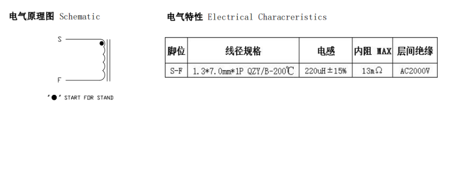 光伏逆變新能源大電流磁環草莓APP下载官方 T468026-2-220uH