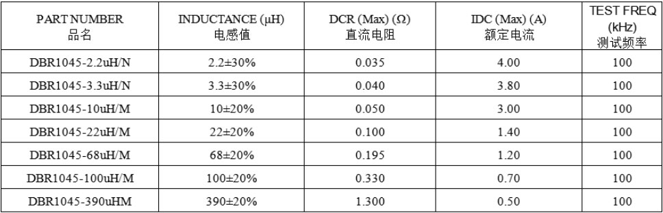插件磁屏蔽草莓APP下载官方RTB